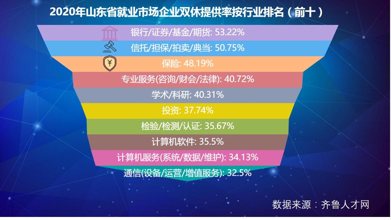 山东信托最新动态全面解读