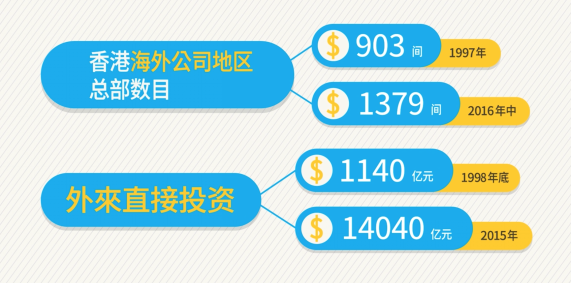 香港最快最准资料免费2017-2,数据导向计划设计_Harmony57.284