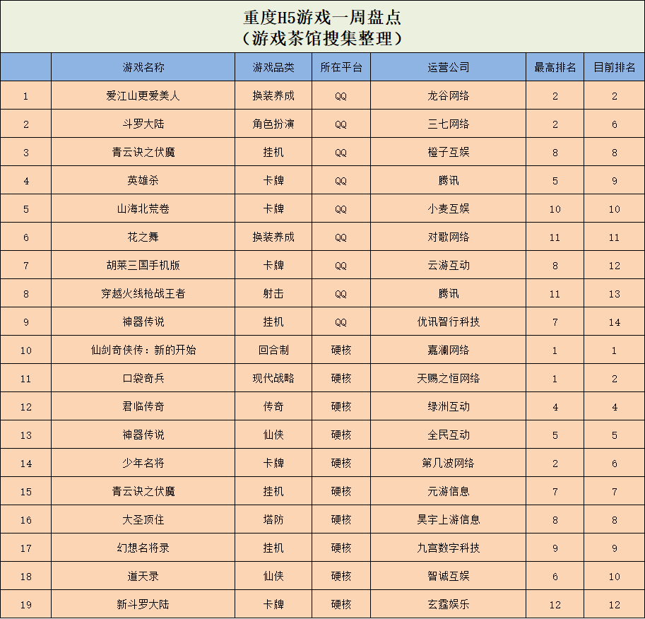 警惕网络风险，追求健康娱乐方式——远离色情内容，探索正规文化活动与平台的重要性