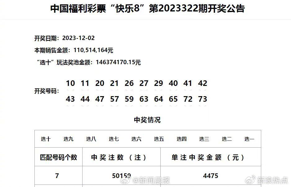 噢门今天六开彩开奖+结果澳门六开将记录澳,涵盖了广泛的解释落实方法_AR版76.568