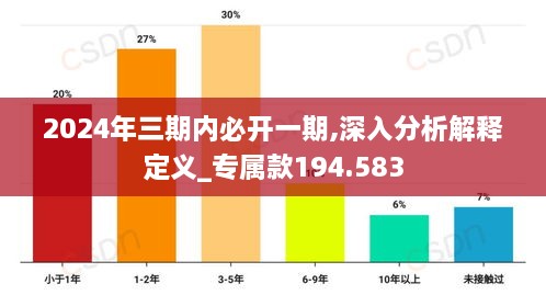 2024年三期内必开一期,实地策略计划验证_4K52.484