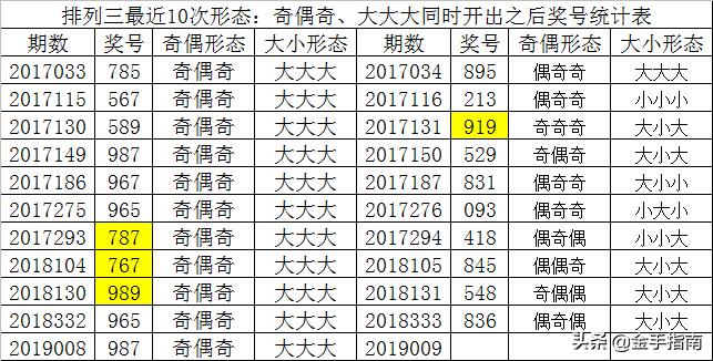 777777788888888最快开奖,灵活设计解析方案_Z48.787