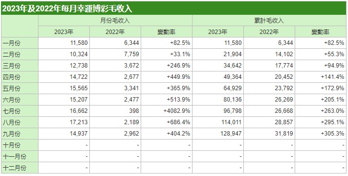 奥门天天开奖码结果2024澳门开奖记录4月9日,前沿解析说明_RemixOS42.63