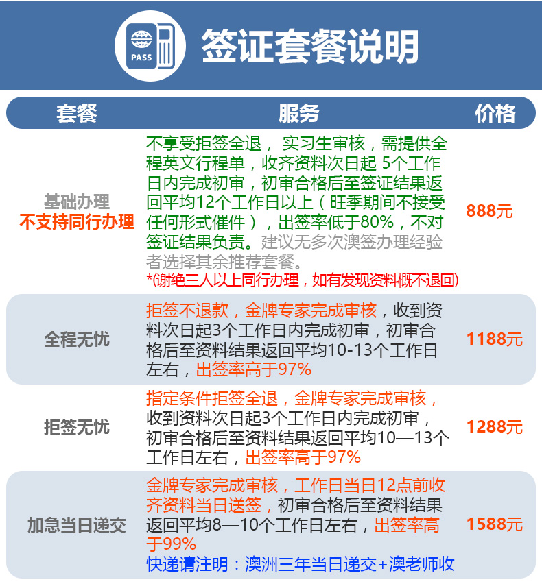 新澳天天开奖资料大全旅游团,数据整合执行设计_3D74.534