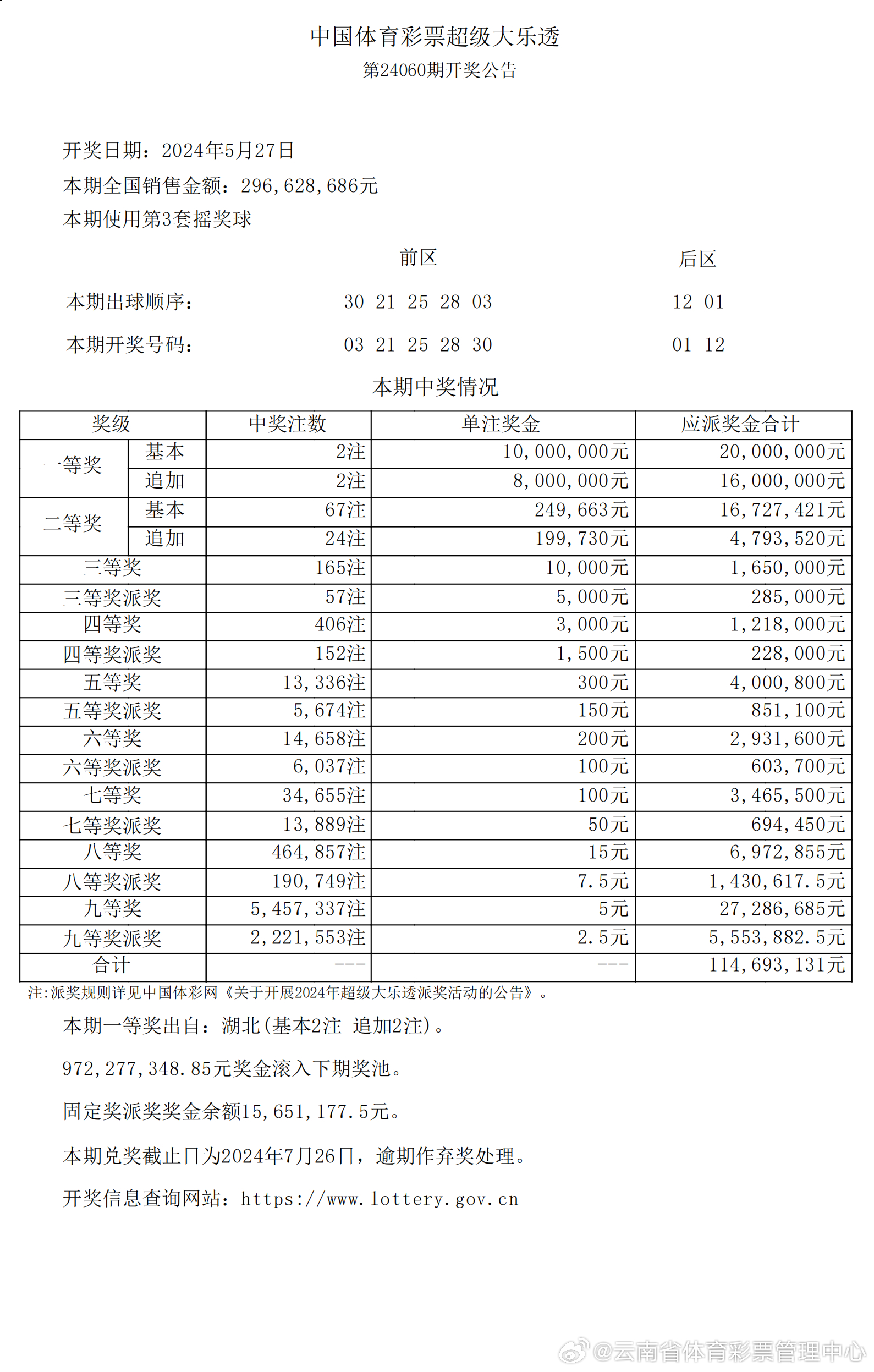 2024新奥历史开奖记录78期,迅速落实计划解答_进阶版77.513