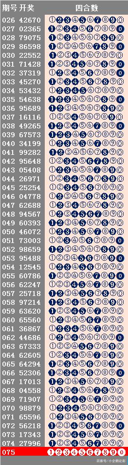 20024新澳天天开好彩大全160期,前沿研究解析_MT25.321