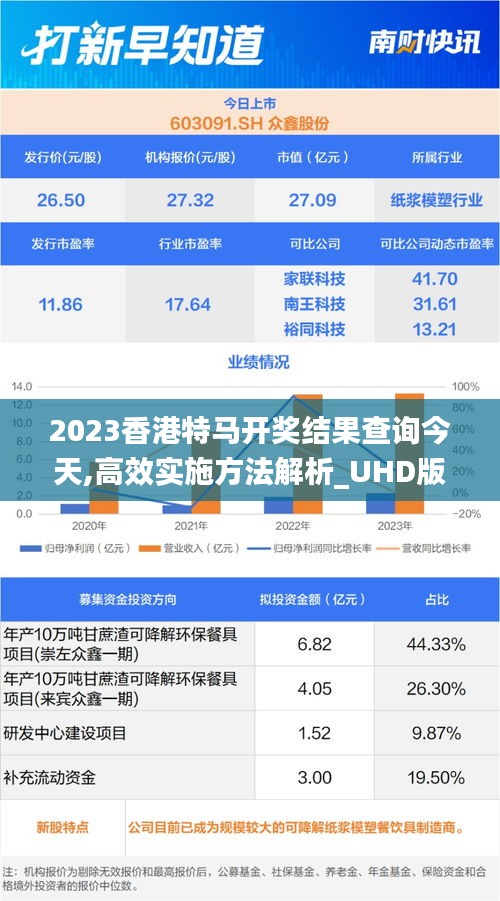 香港最准的特马网站资料,现状解析说明_定制版67.526