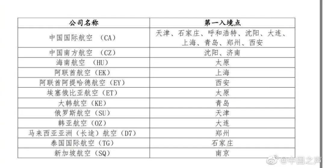 澳门六开奖号码2024年开奖记录,最新正品解答落实_潮流版3.739