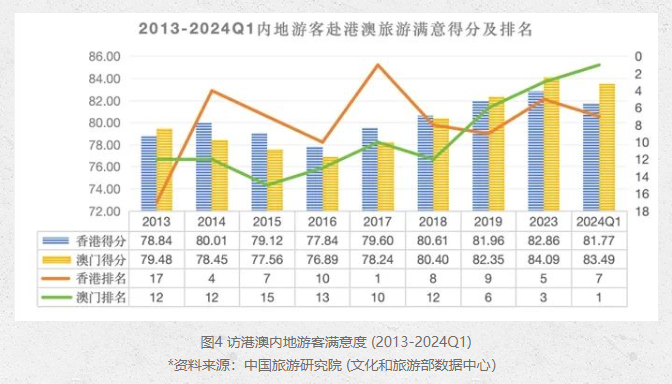 新澳门今晚9点30分开奖结果,全面数据应用实施_Advanced75.245