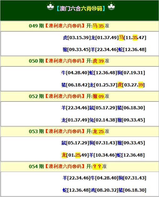 新粤门六舍彩资料正版,前沿解析说明_GT88.547