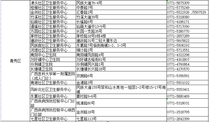 新澳门最精准资料大全,快速问题处理策略_专业款54.446