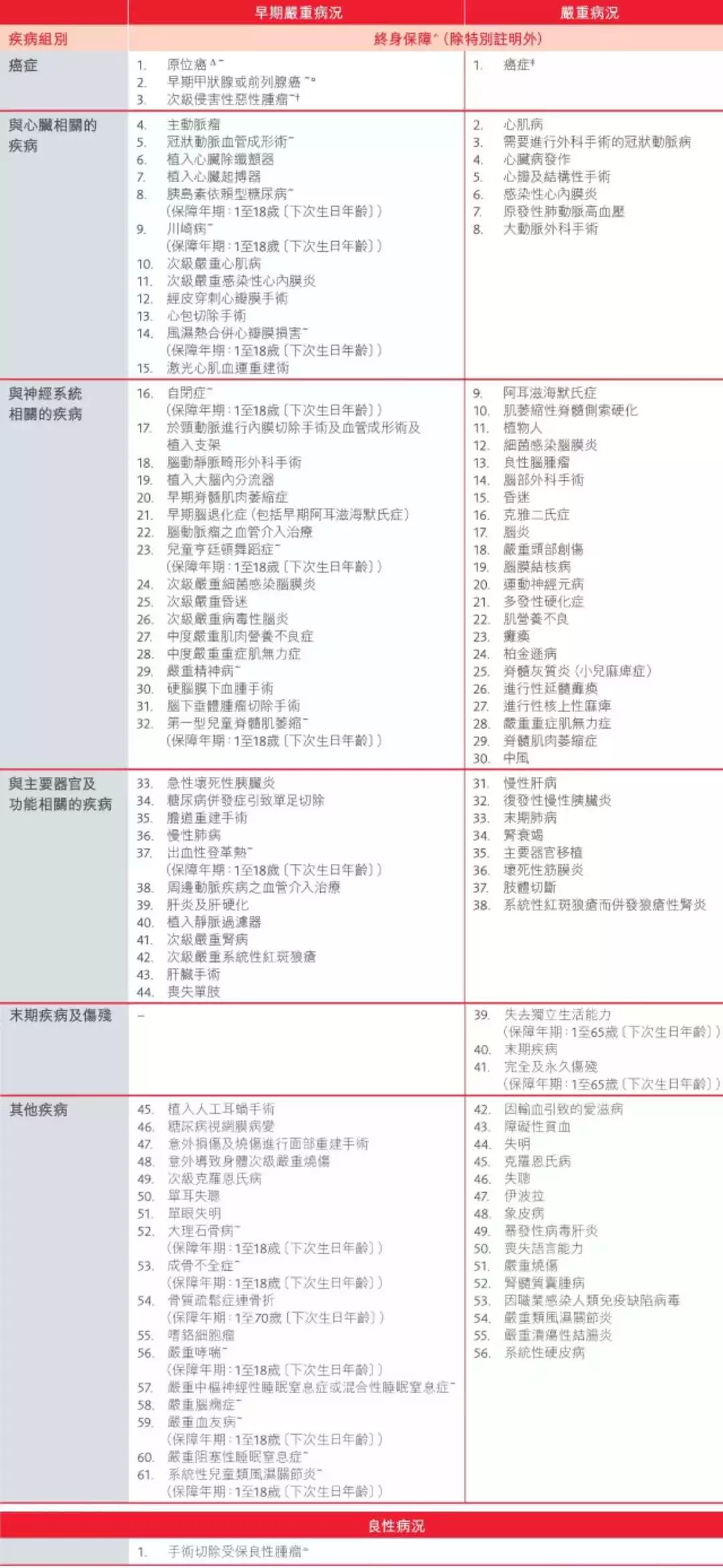 香港一码一肖100准吗,准确资料解释落实_挑战版87.669