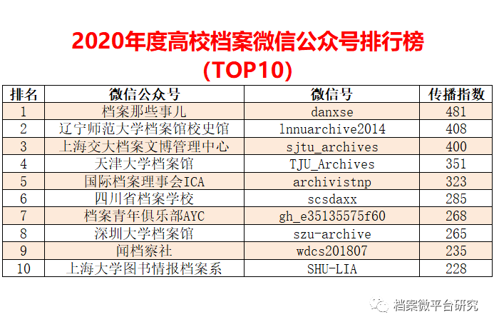 澳门六彩资料网站,数据分析驱动解析_Pixel92.413