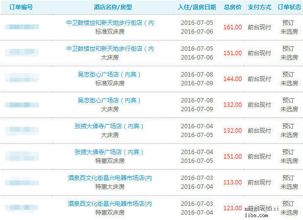 新奥天天免费资料单双,迅捷处理问题解答_旗舰款77.832