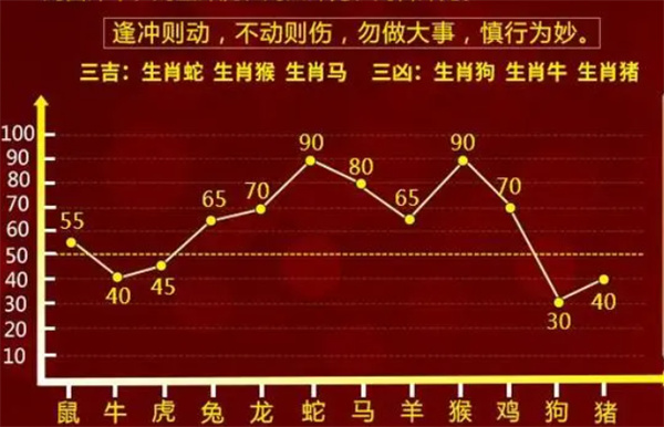 精准一肖一码一子一中,稳定性计划评估_macOS54.644