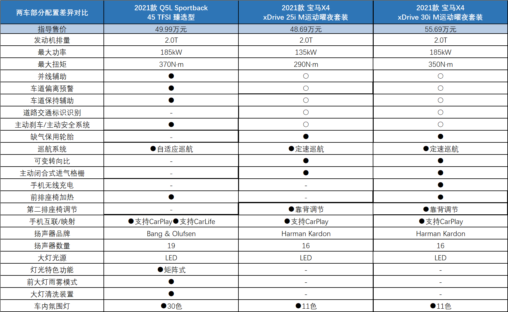 揭秘提升2024一码一肖,100%精准,专业解析评估_尊贵款33.282