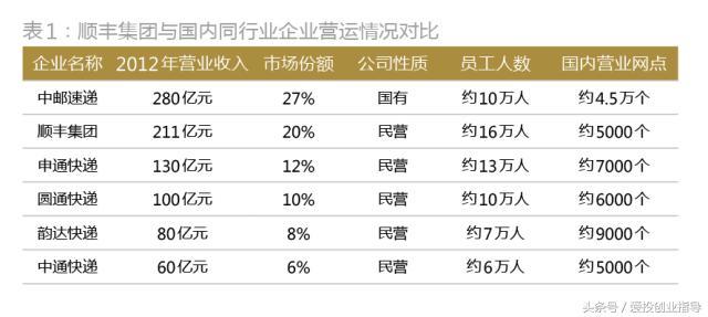 香港码的全部免费的资料,安全性计划解析_精英款94.648