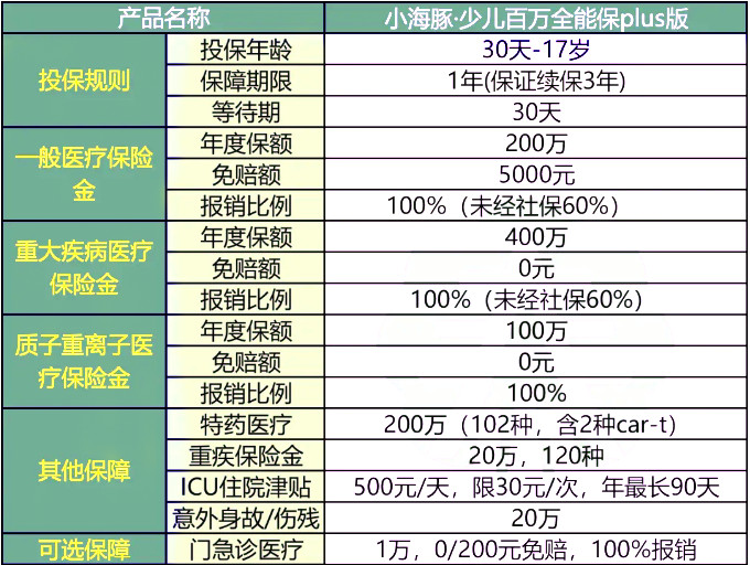 新澳门资料免费长期公开,2024,权威解析说明_M版62.41.88