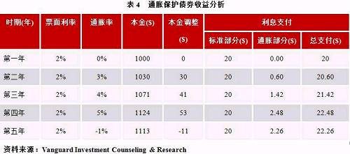 澳门三肖三期必出一期,深层数据执行设计_静态版21.158