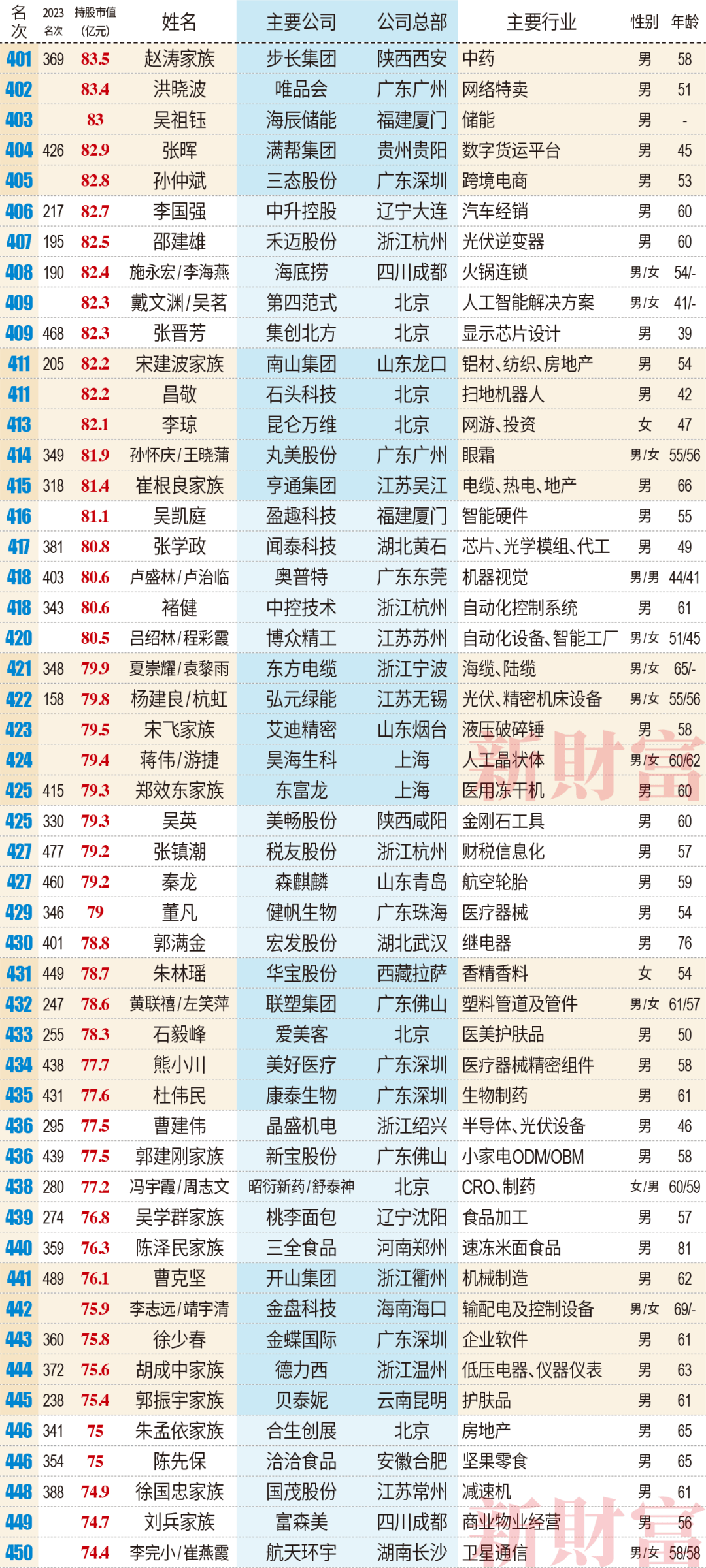 2024年澳门今晚开奖结果,最新核心解答落实_游戏版6.336