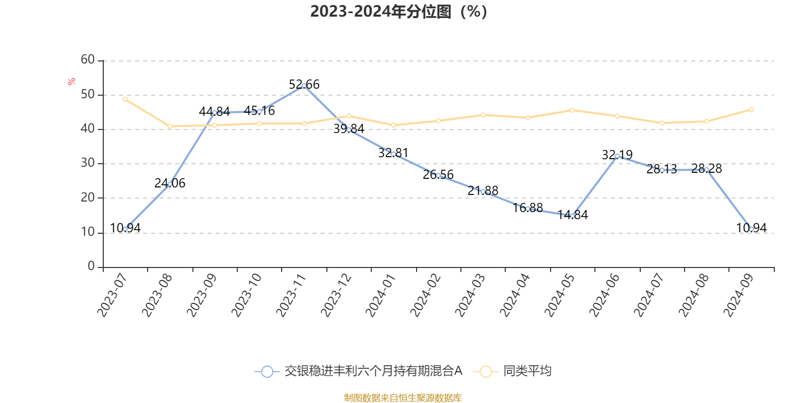 2024香港开奖记录,准确资料解释落实_Premium12.152