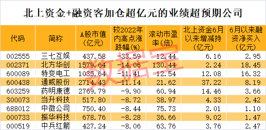 三肖三期必出特马预测方法,最佳选择解析说明_铂金版56.182