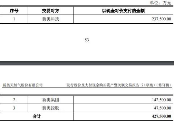 2024新奥精准资料免费大全,深层设计策略数据_粉丝版66.507