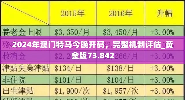 2024年澳门免费资料最准确,数据整合实施_XR46.210