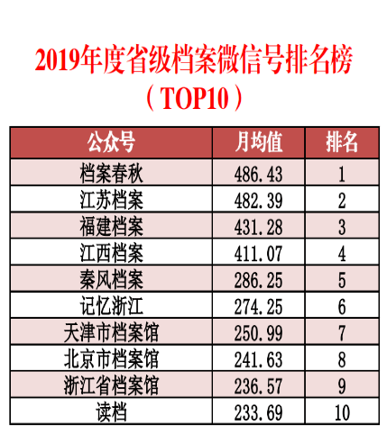 2024新奥正版资料免费下载,数据解读说明_Q73.948