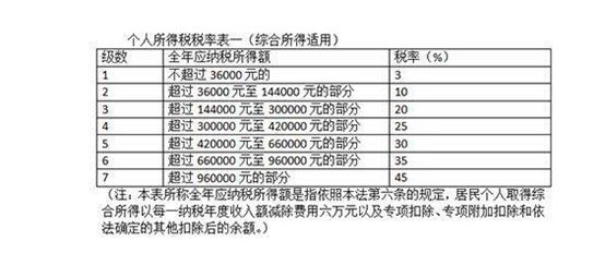 澳门2024正版资料免费公开,最新解答解析说明_理财版20.933