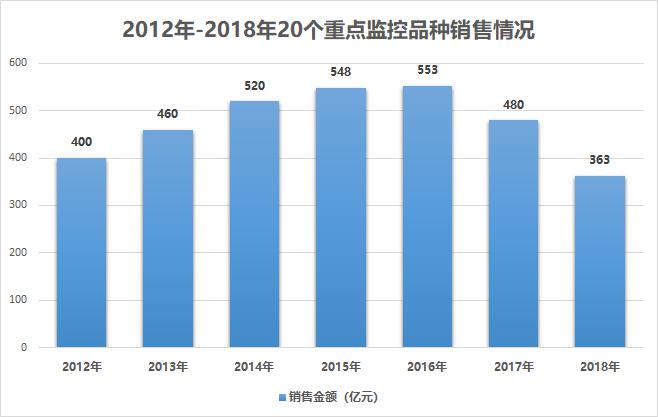 新奥今天晚上开什么,数据实施导向策略_AR版44.673