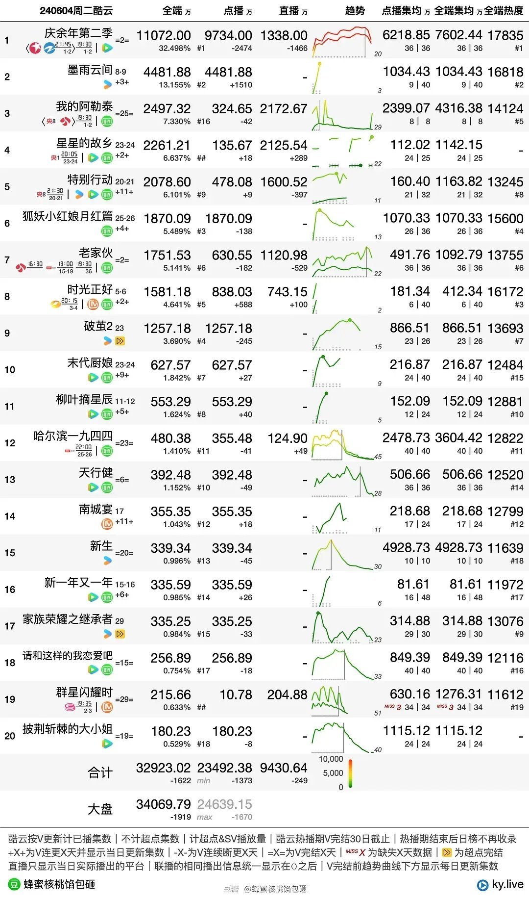 新澳门六开奖结果记录,数据支持计划解析_Harmony款86.392