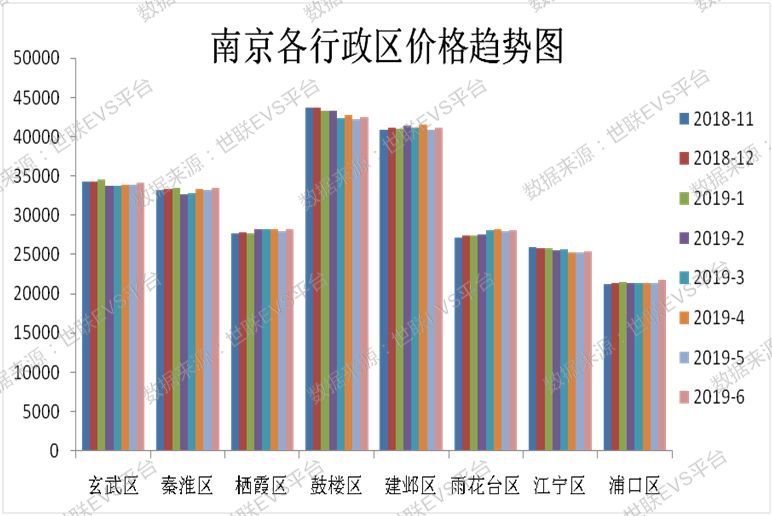 高淳最新房价动态深度解析及预测报告