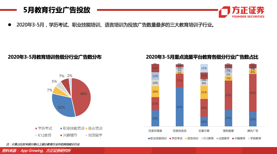 新奥门特免费资料大全198期,全面数据策略实施_网红版75.686