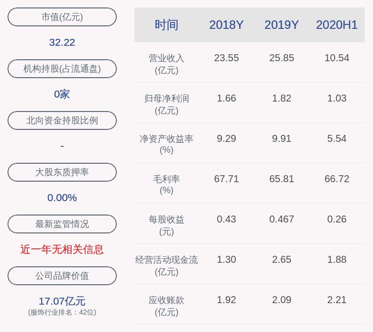 汇洁股份最新动态全面解读