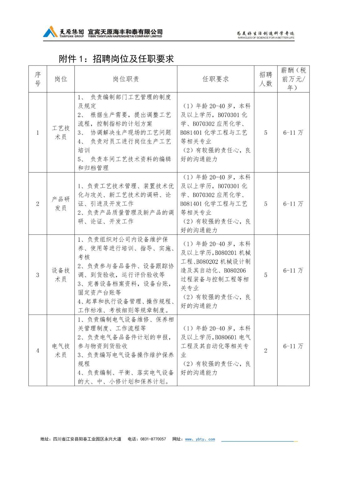 海丰最新招聘信息及其社会影响分析