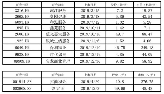 2024新澳天天开好彩大全，统计解答解释落实_a914.65.41