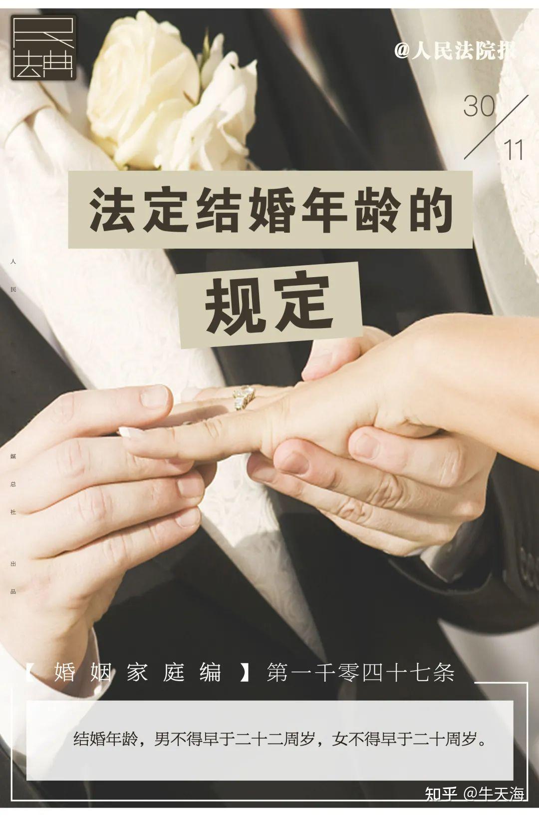 社会变革下的婚恋观念调整与最新结婚法定年龄探讨